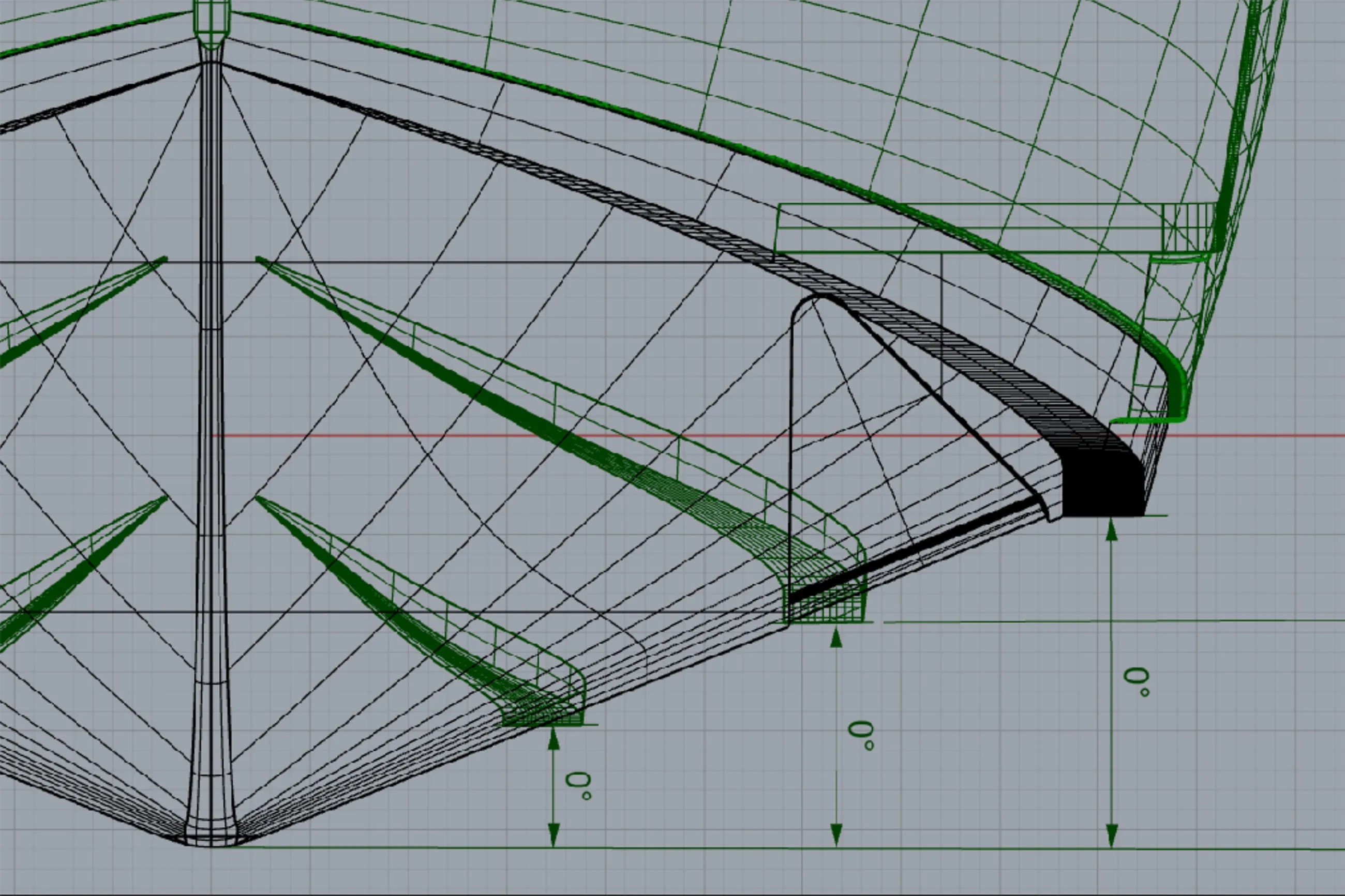 template marking.