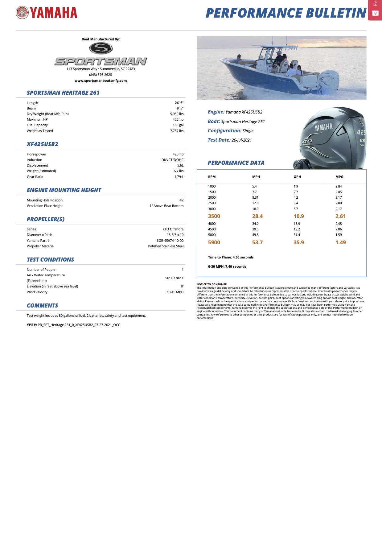 Performance bulletin for 261-center-console