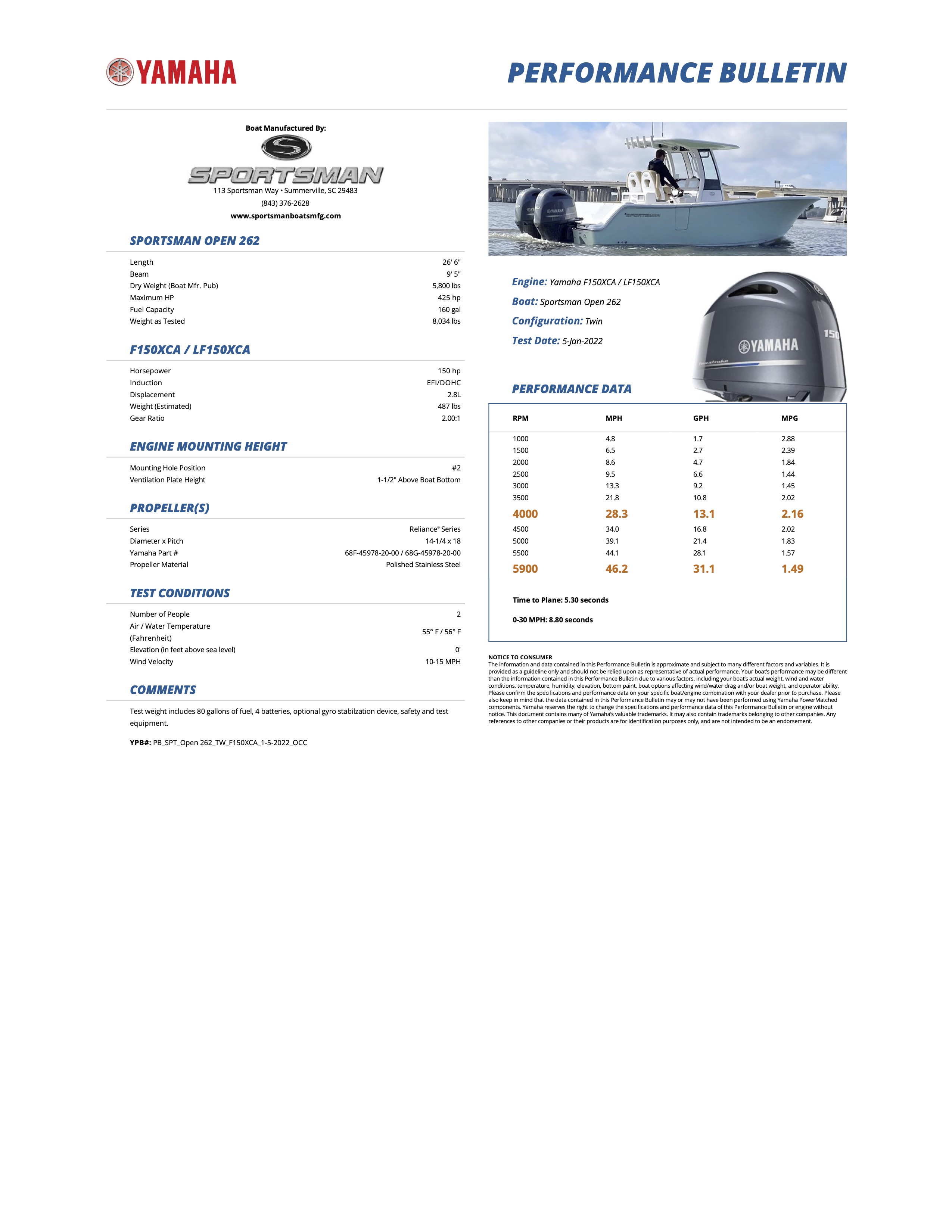 Performance bulletin for 261-center-console