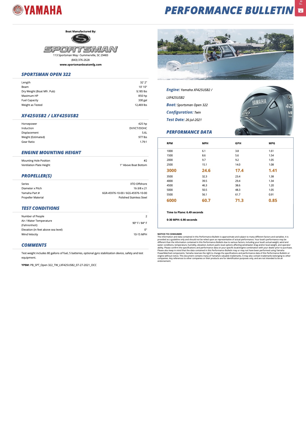 Performance bulletin for 322-center-console