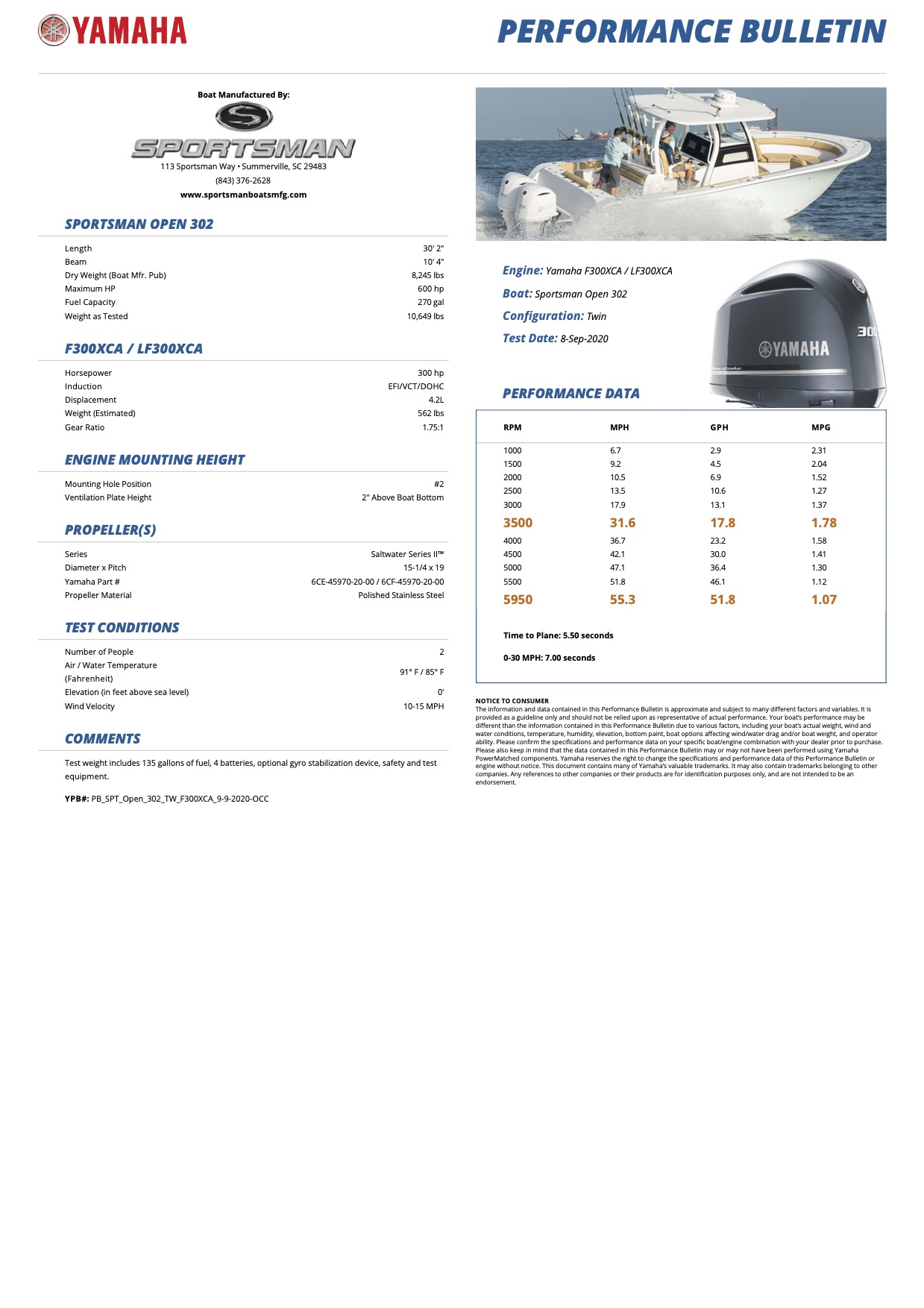 Performance bulletin for 302-center-console