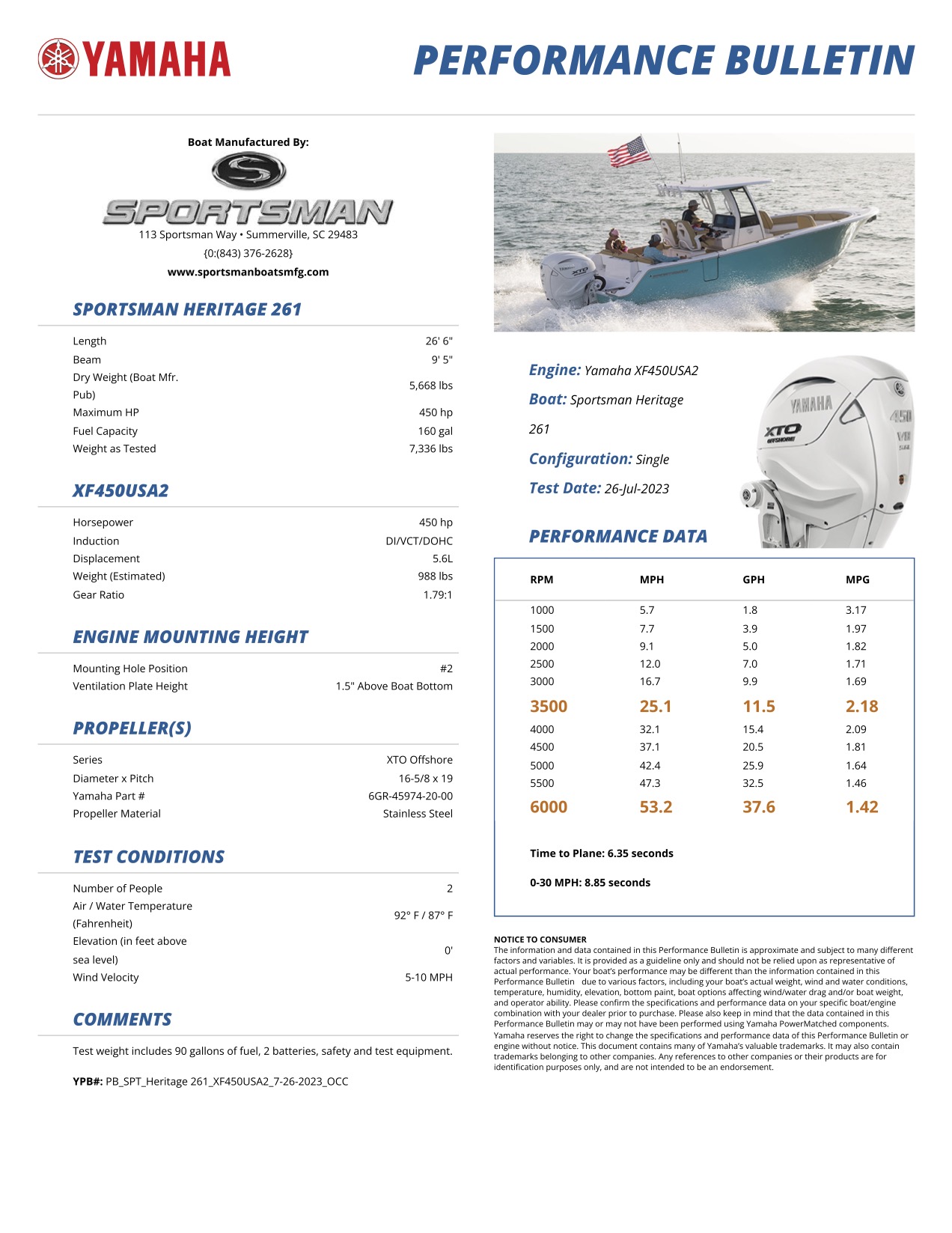 Performance bulletin for 261-center-console