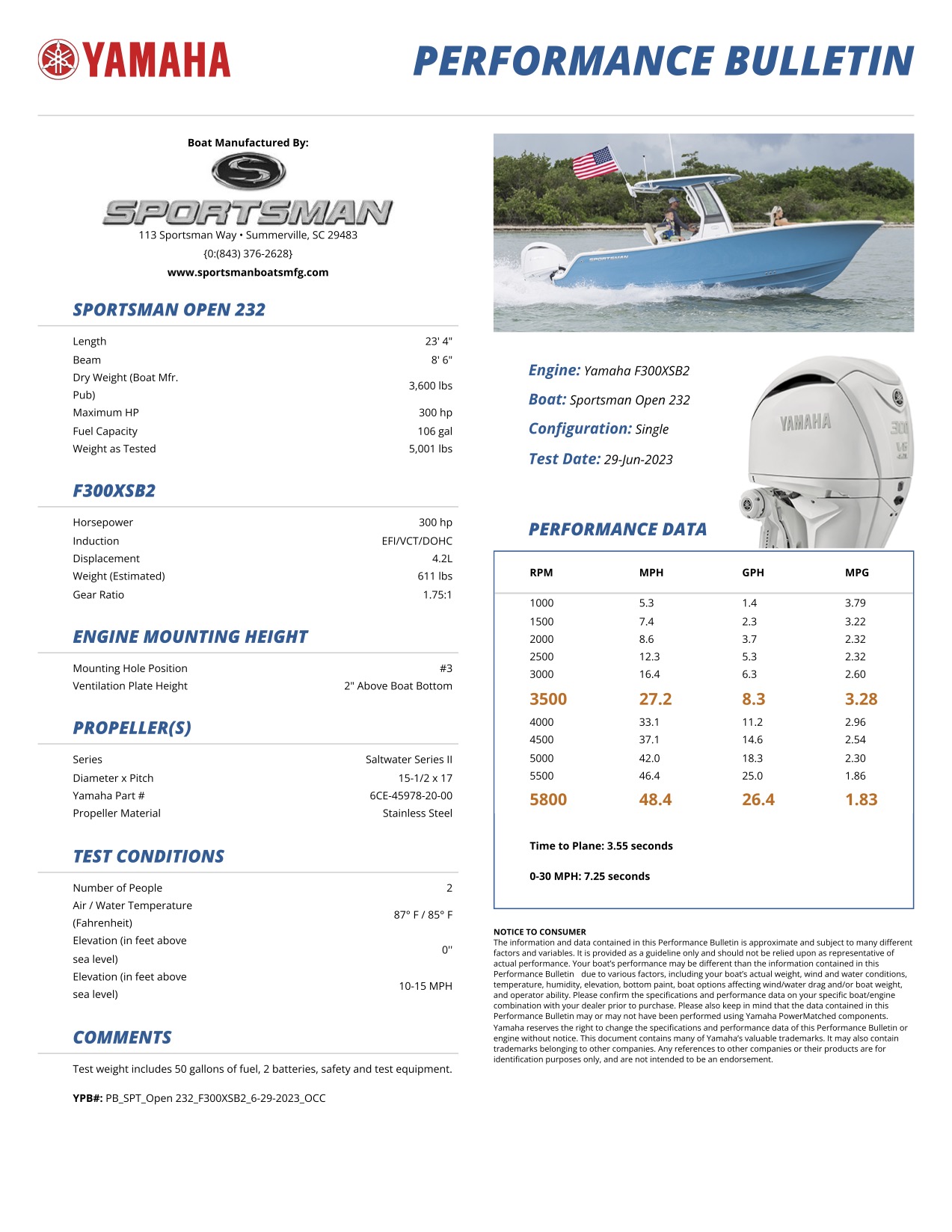 Performance bulletin for 231-center-console