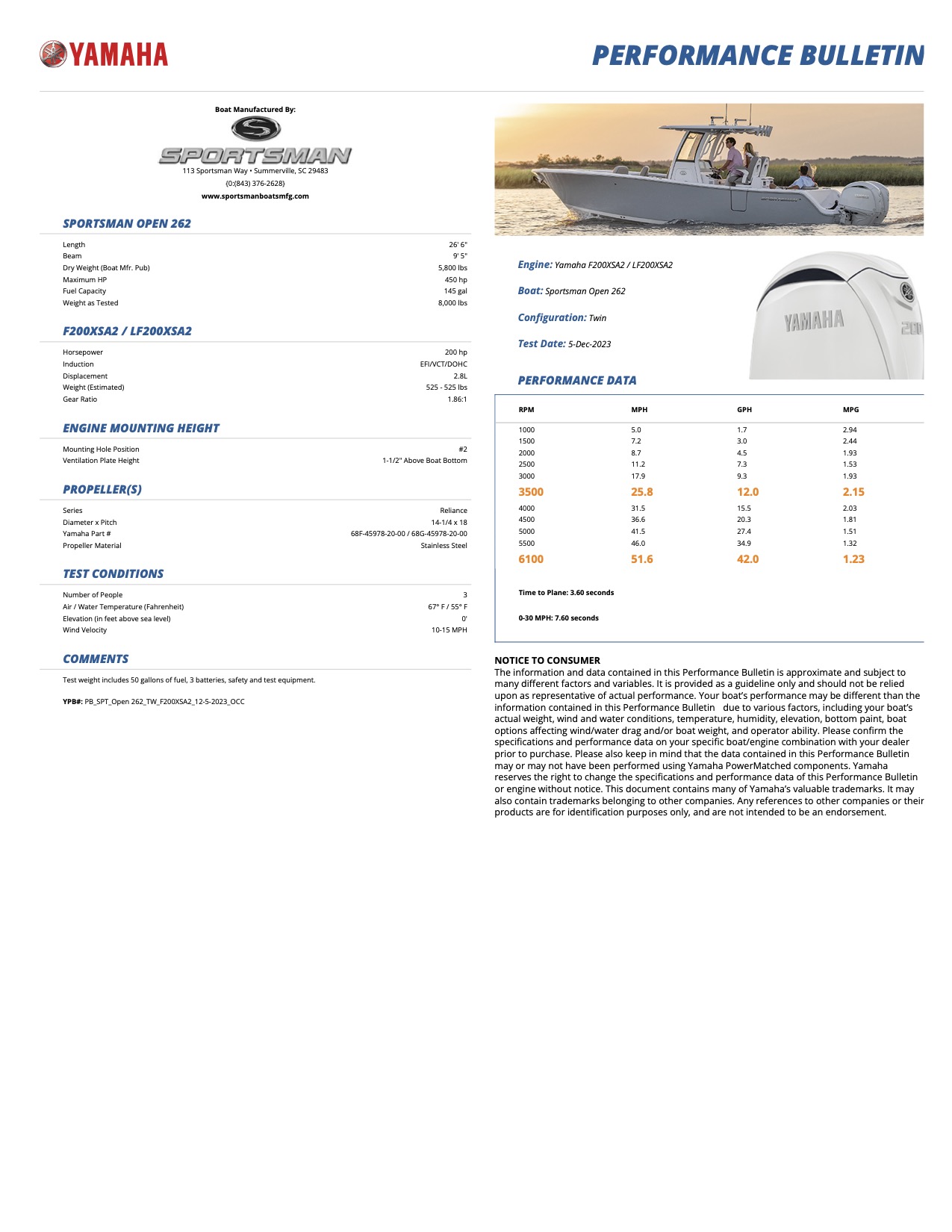 Performance bulletin for 261-center-console