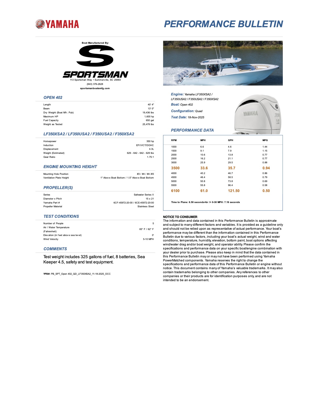 Performance bulletin for 402-center-console