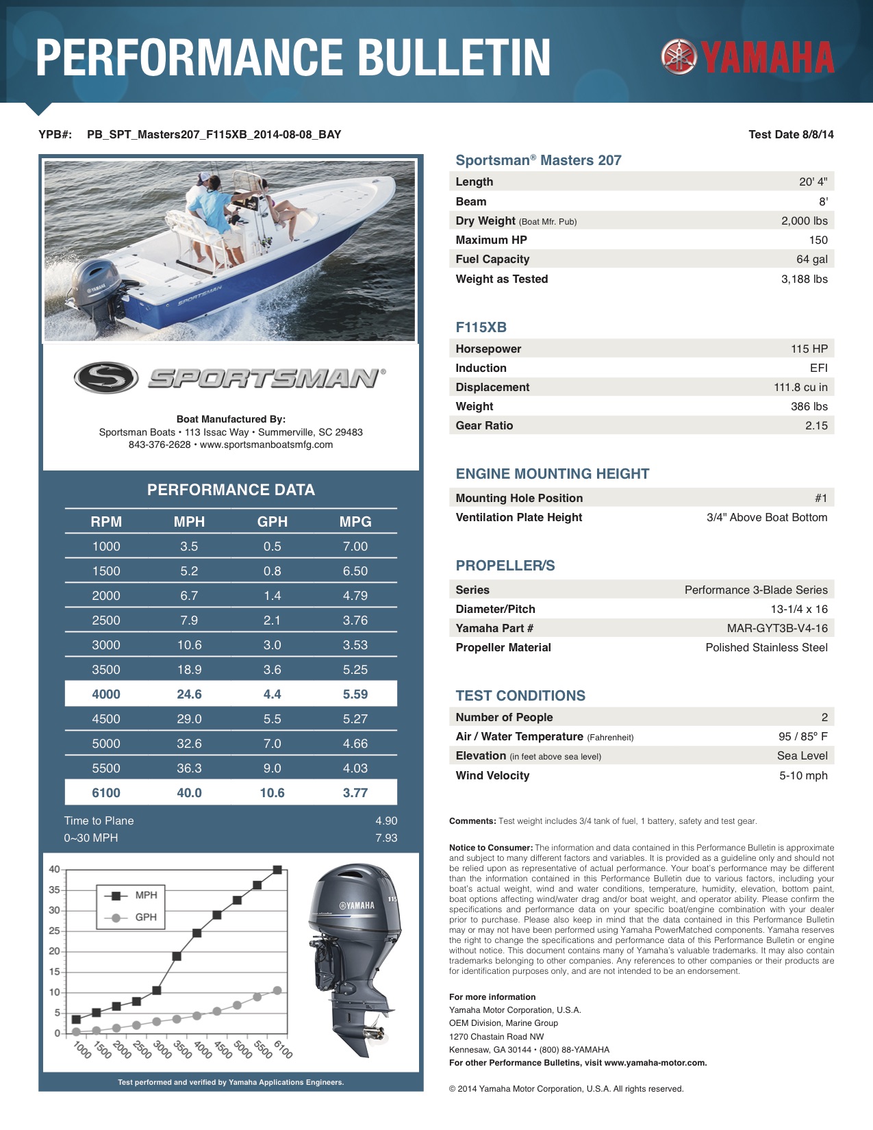 Performance bulletin for 207-bay-boat
