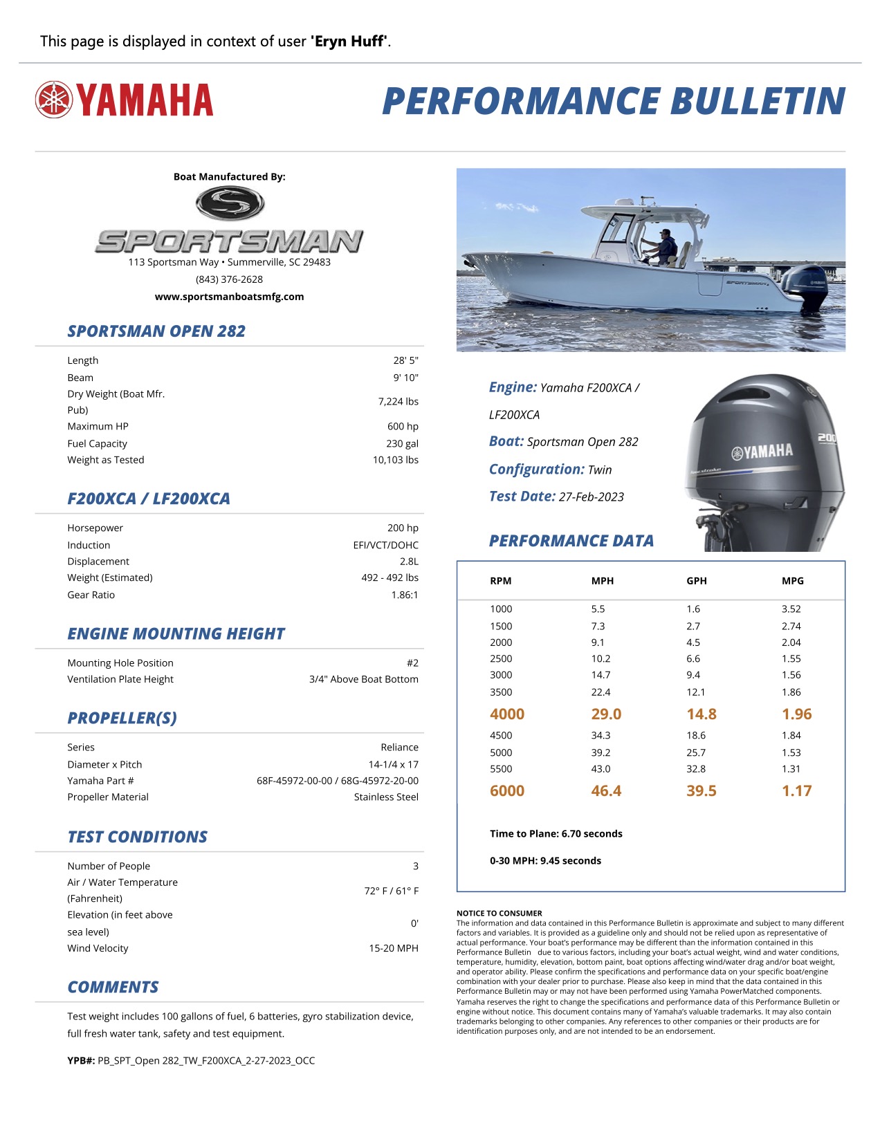 Performance bulletin for 282-center-console