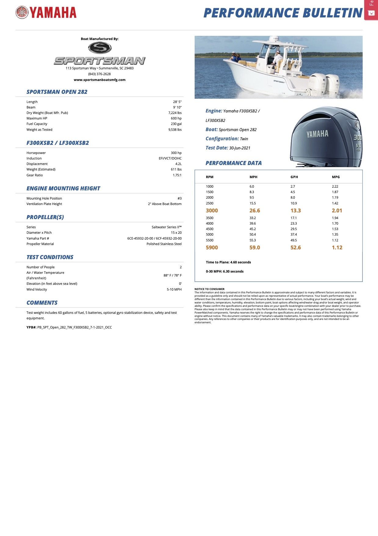 Performance bulletin for 282te-center-console