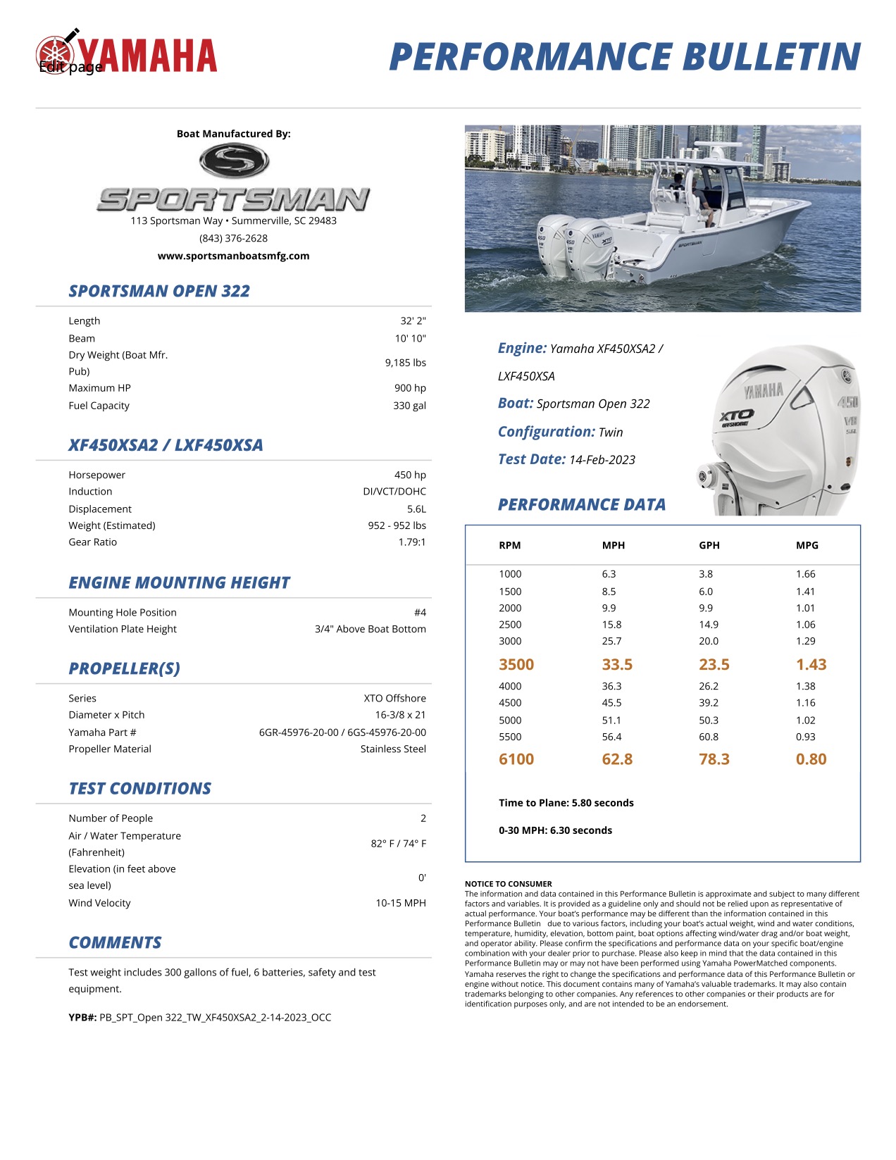 Performance bulletin for 322-center-console